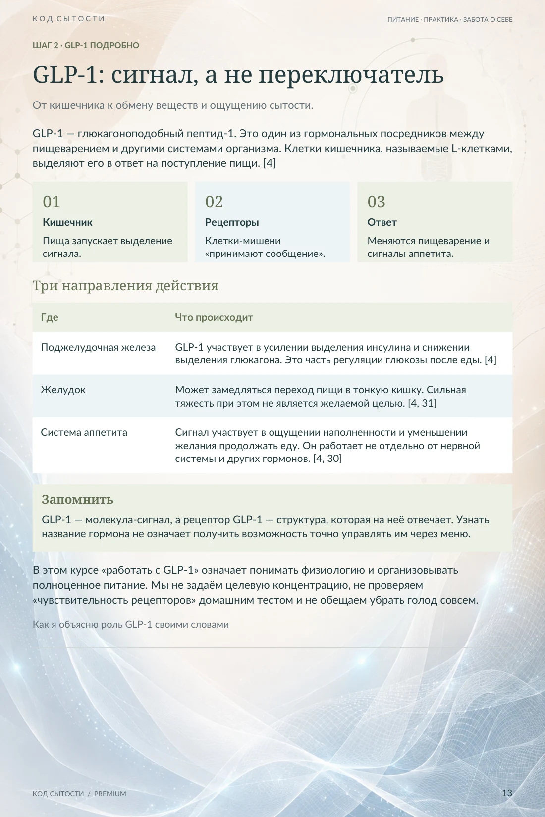 Страница 13: GLP-1, кишечник, рецепторы и направления действия
